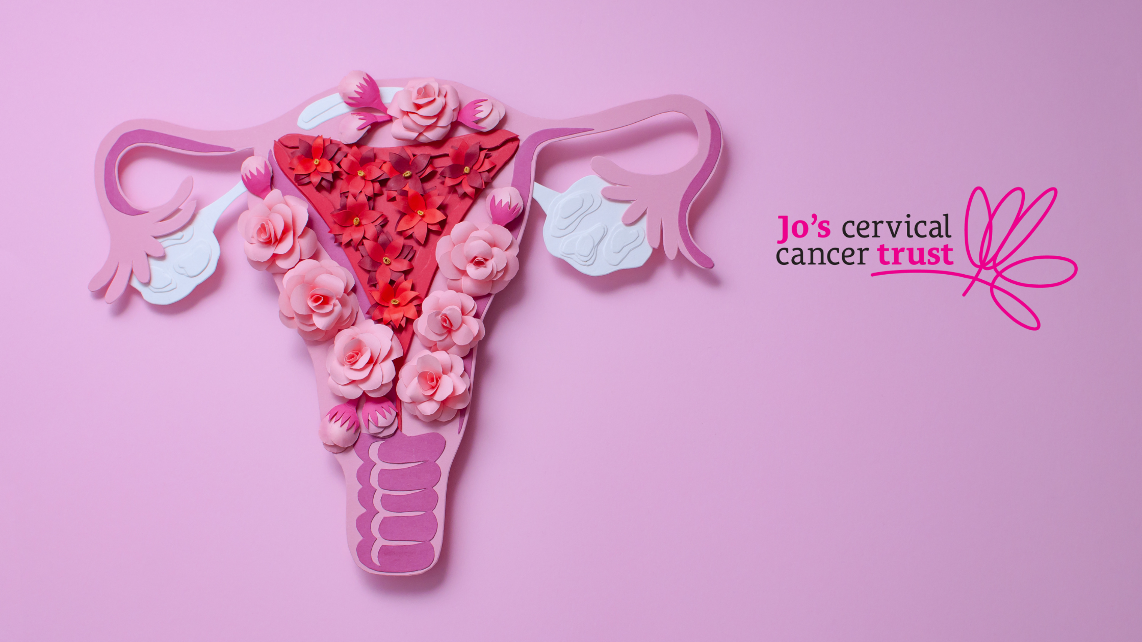 Symptoms of cervical cancer