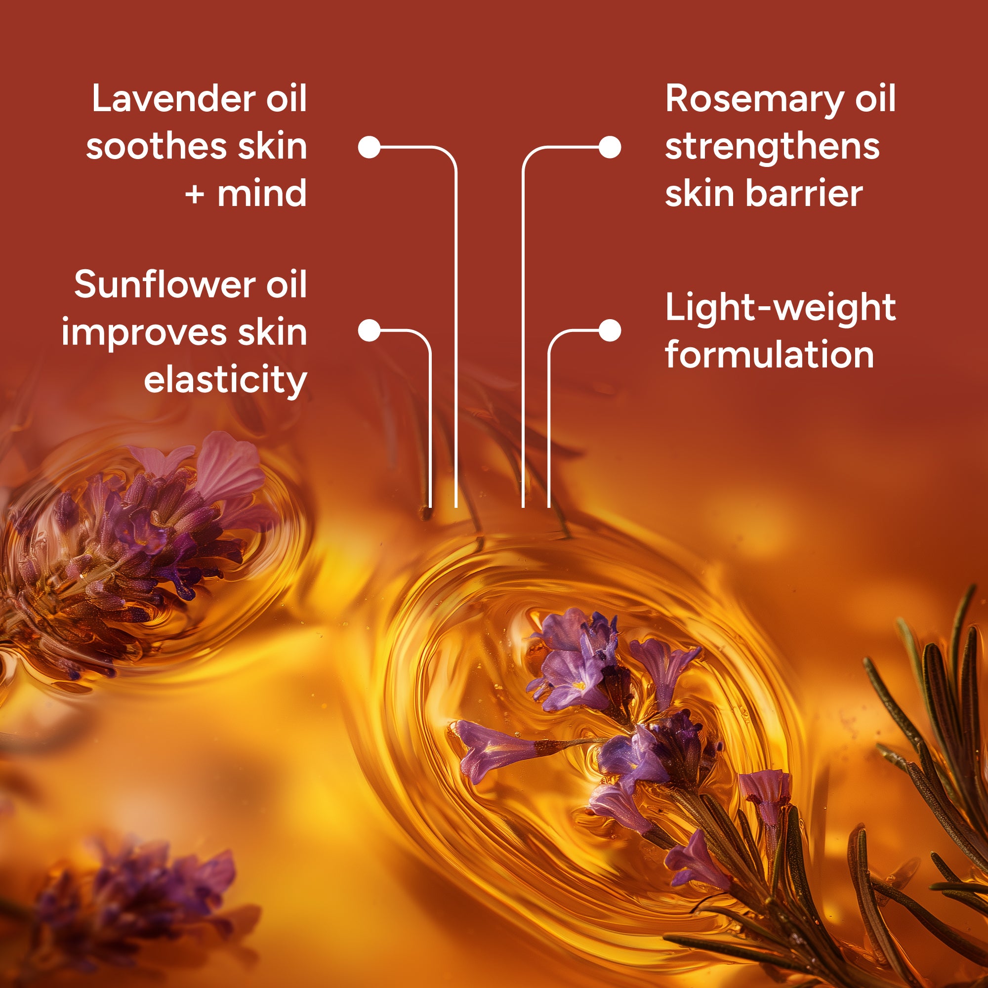 Regenerating Massage &amp; Body Oil 100ml
