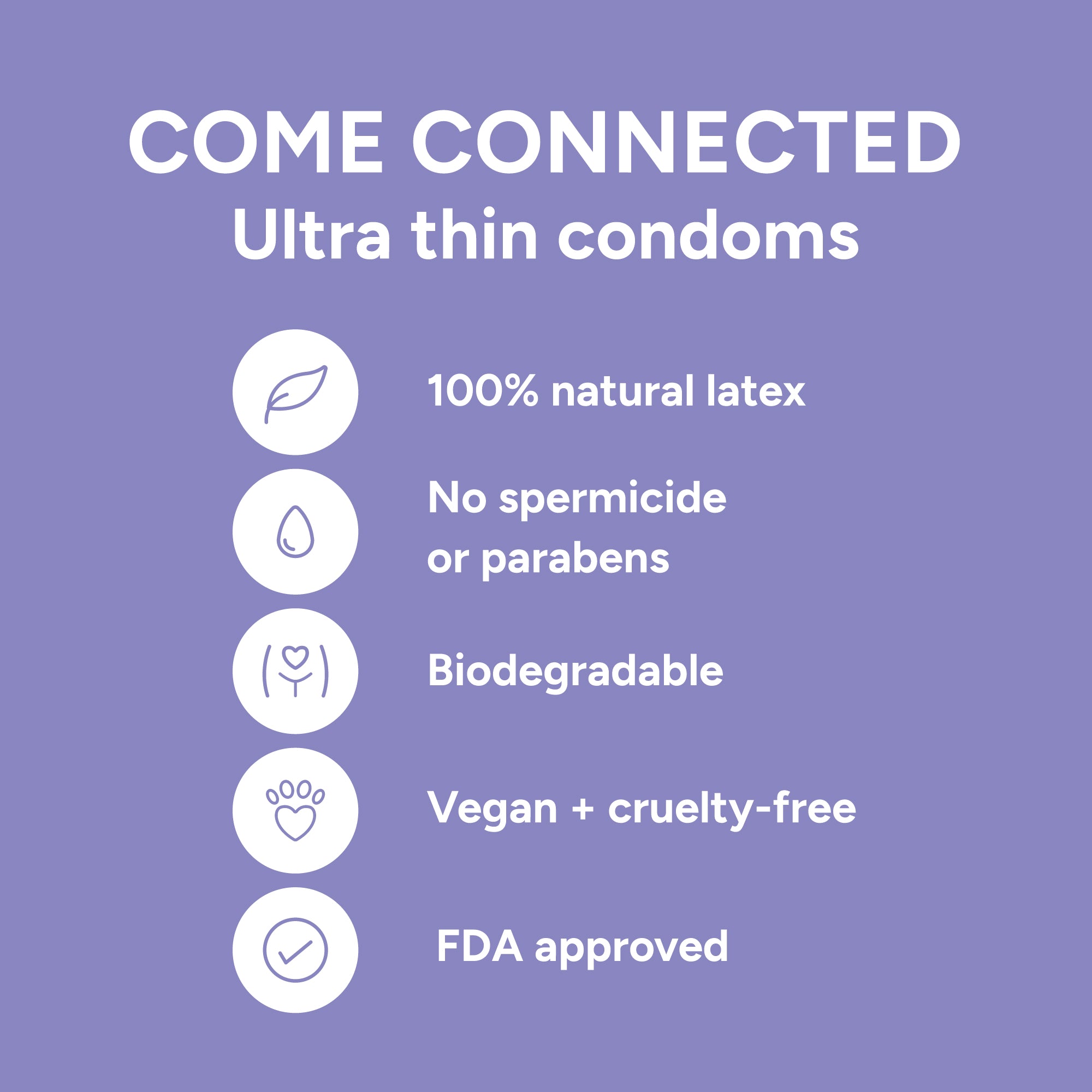 Come Connected Condoms (10 Pack)
