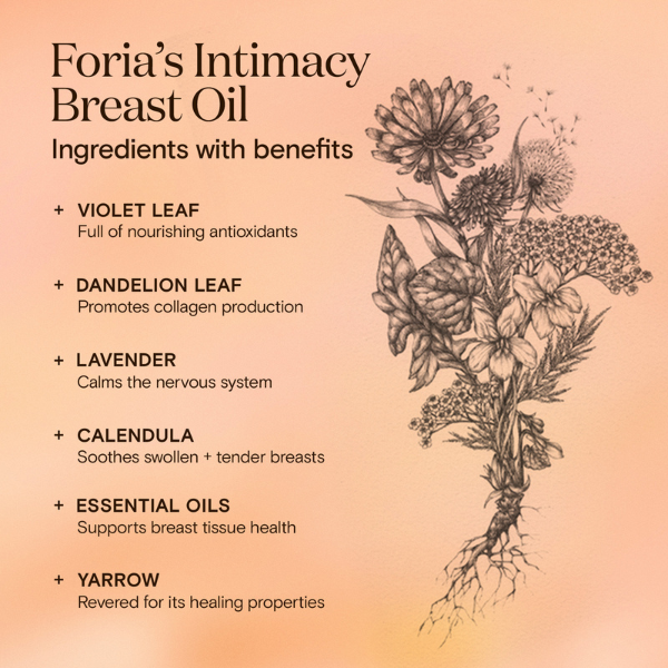 Intimacy Breast Oil with Organic Botanicals