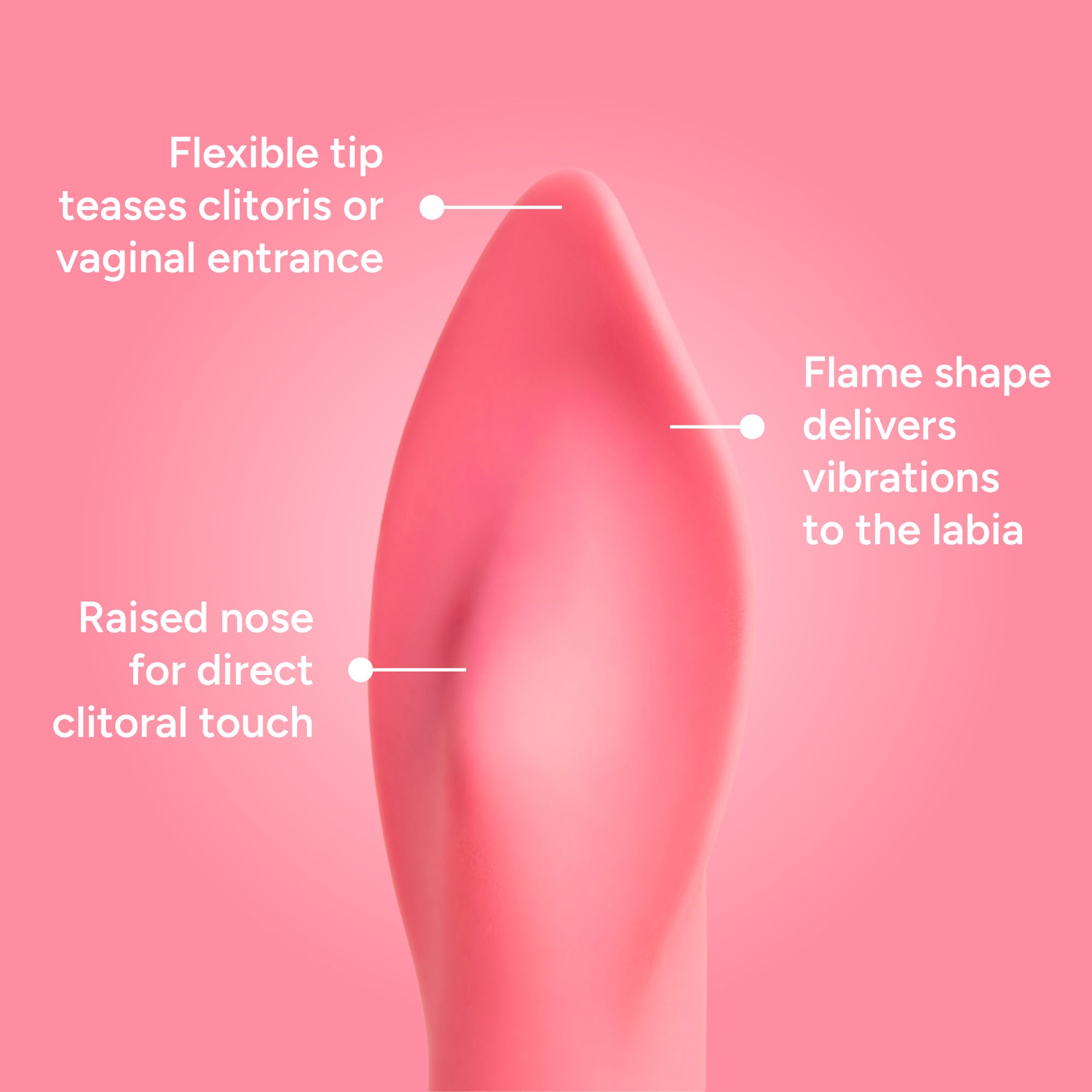 The Firefighter Clitoral Vibrator