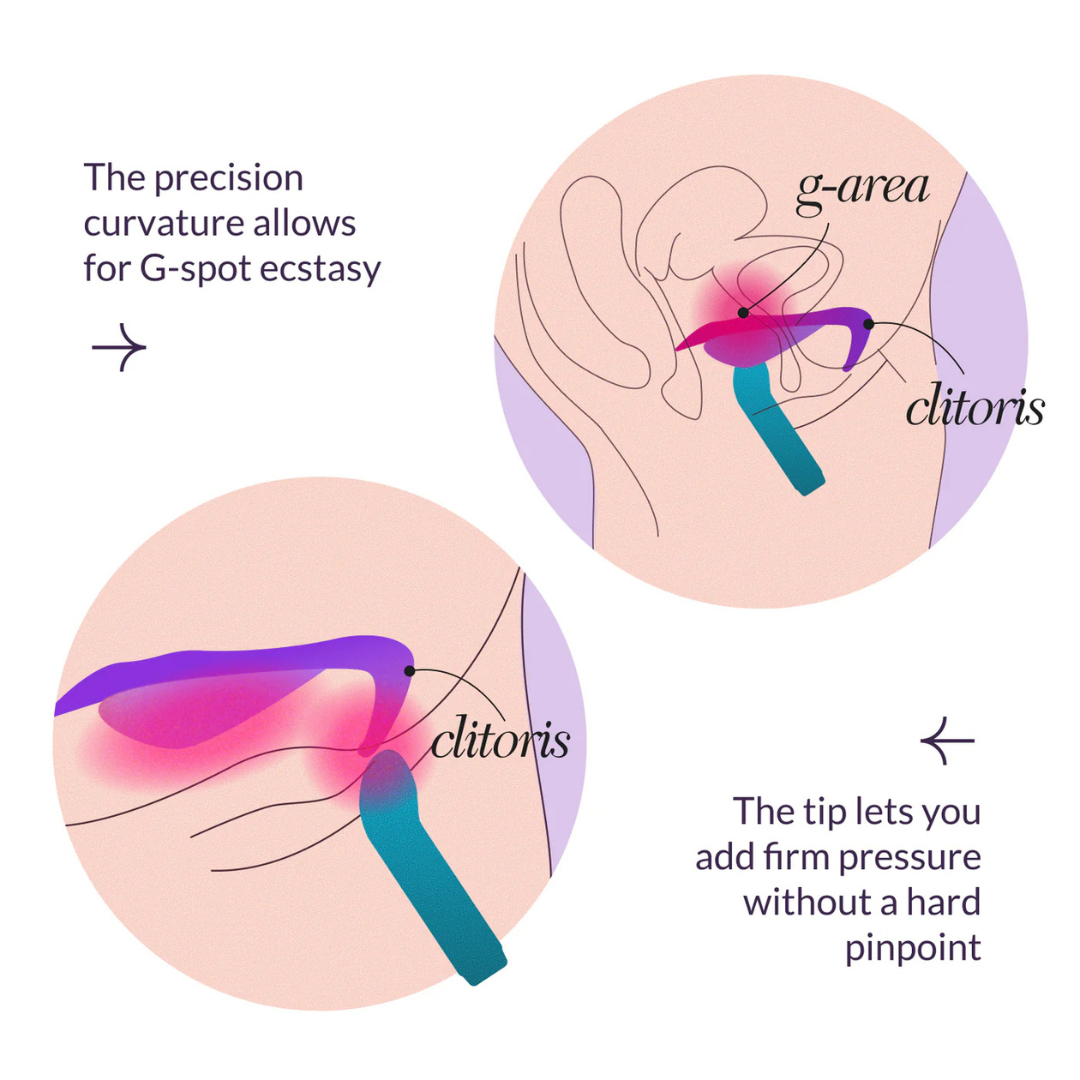 G-Spot Bullet Vibrator