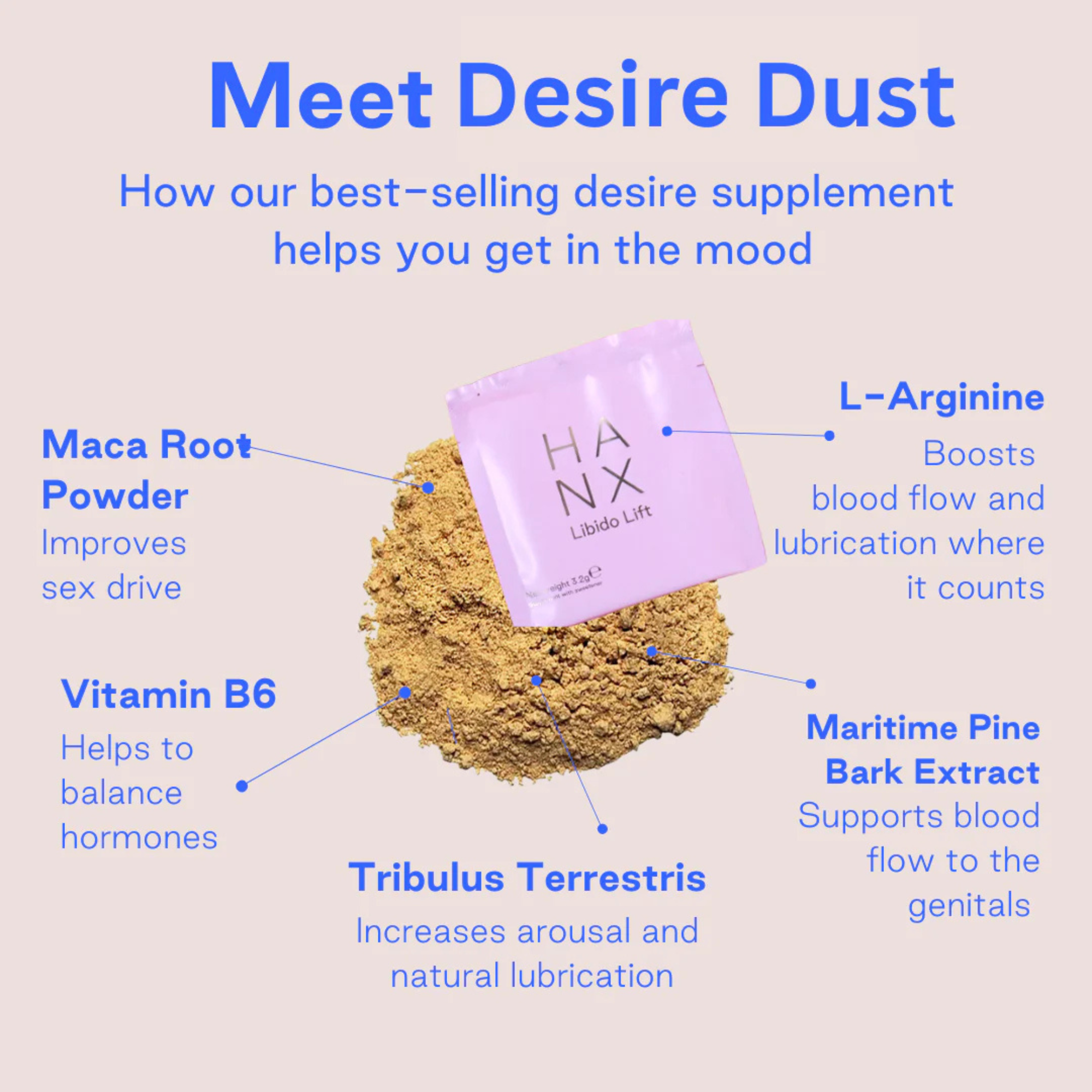 Desire Dust Supplement (10 Pack)